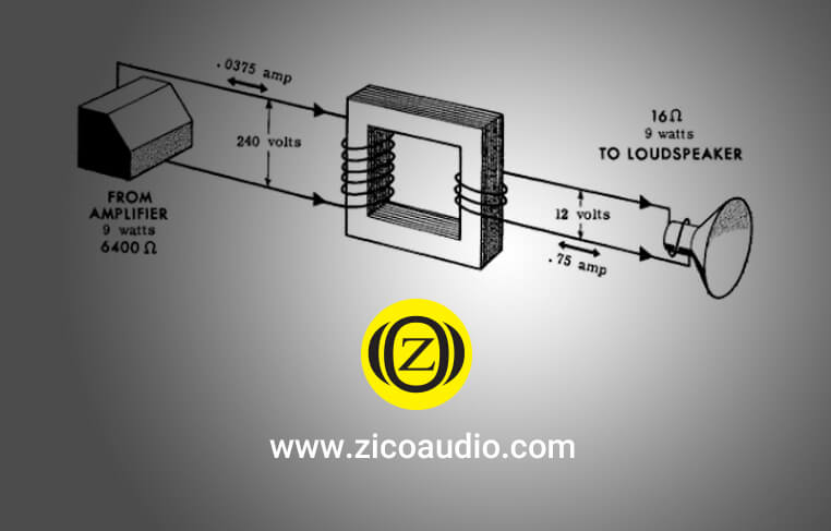 ترانس چیست؟