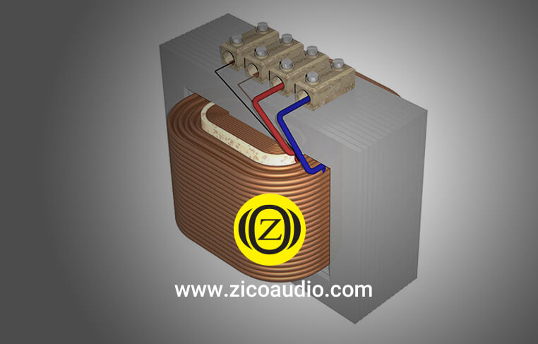ترانس مچینگ در سیستم صوت