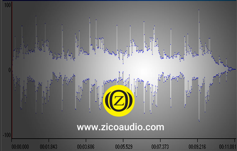 عوامل دیستورت شدن صدا