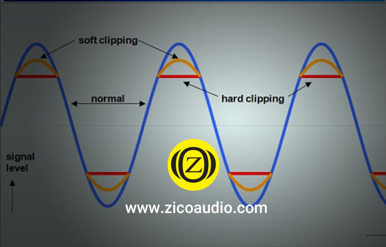 دیستورتی صدا