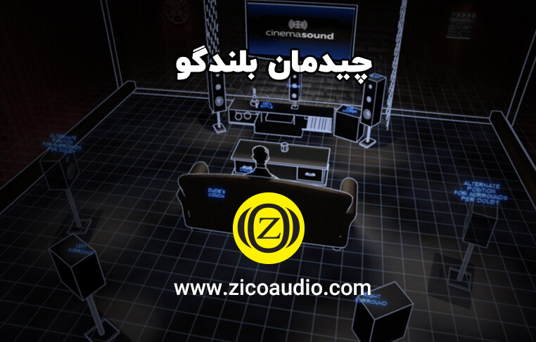نحوه چیدمان بلندگو