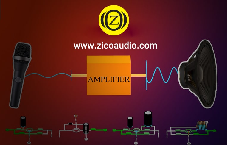 طرز کار آمپلی