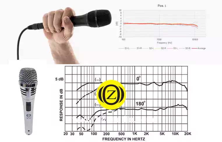 فرکانس پاسخگویی میکروفون چیست؟