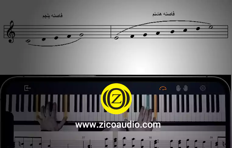 ماژور و مینور در موسیقی