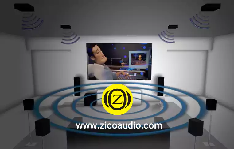 صدای چندبعدی