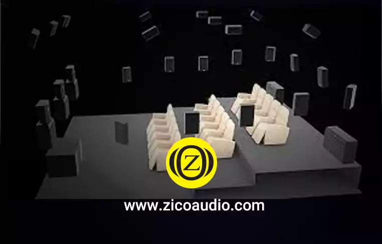 صدای سه بعدی