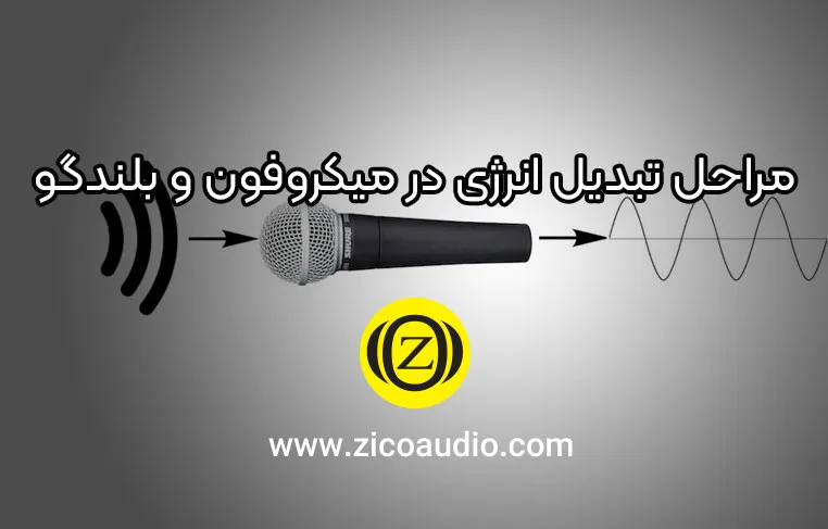 آشنایی با تبدیل انرژی در میکروفون و بلندگو