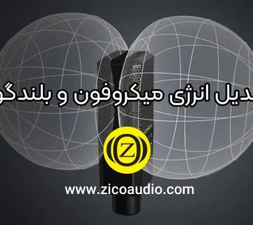 الگوی قطبی میکروفون