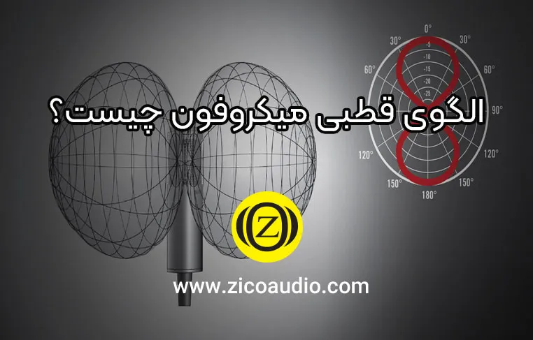 الگوی قطبی میکروفون چیست