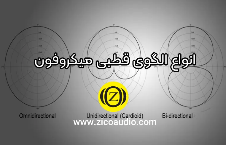 الگوهای قطبی