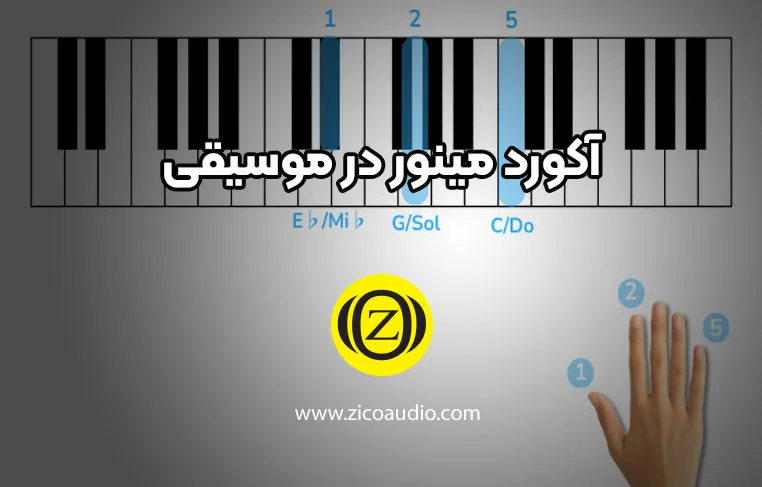 آکورد مینور