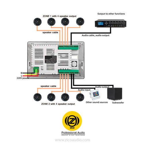 آمپلی فایر دیواری زیکو ZICO WMA-704 - Image 3